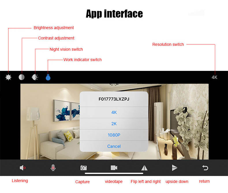Hidden Camera with Night Vision - USB Wall Charger